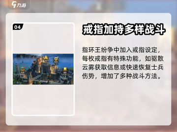 指环王纷争🔥：玩法特色全揭秘！截图5