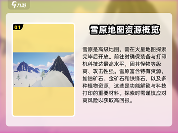 创造吧我们的星球🔥雪原地图怎么过？全流程攻略来了！截图2