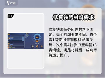 《沙石镇时光》铁路维修只需3天！💎快来看看怎么回事吧！截图4