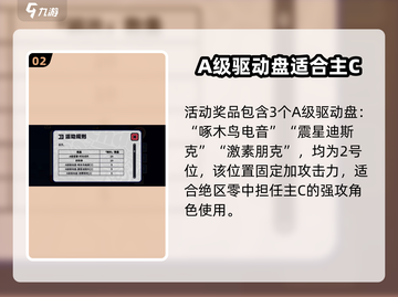 绝区零驱动盘这样选🔥绝区零玩家必看！🎉截图3