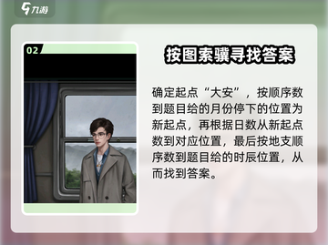 阴阳锅3🔥六壬掐指法解谜攻略✨截图3