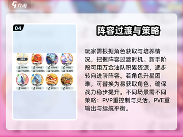 《曙光重临》🔥最强阵容搭配攻略！💥截图5