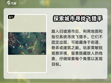 鸣潮⚡归墟港市飞猎手位置曝光！快来看看在哪🔥截图2