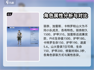 火线精英2🔥全角色大揭秘，游戏党必看！截图4