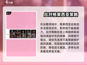 龙息神寂：元素领域效果大揭秘🔥截图2