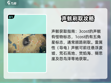 鸣潮⚡雷属性声骸最佳刷取地点推荐！截图2