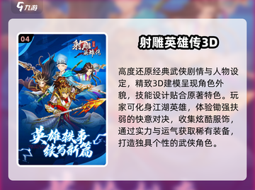 🔥2025最耐玩3D人物游戏TOP榜💥截图5