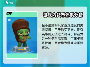 动物王者🔥货币全解析💰玩转游戏必备！截图3
