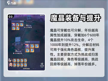 永夜降临🔥魔晶获取+使用全攻略💎截图4