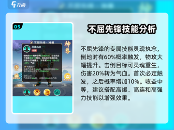 原神🔥离火之境神兽祈愿必得攻略！截图6