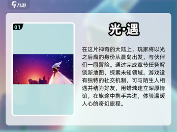 2023超🔥女生最爱玩的游戏推荐🎮截图2