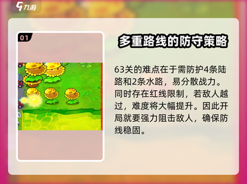植物大战僵尸杂交版第63关🔥通关秘籍💡截图2