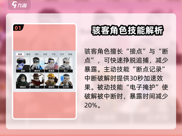 零号任务💥超实用破译角色推荐🔥游戏党必看！截图2