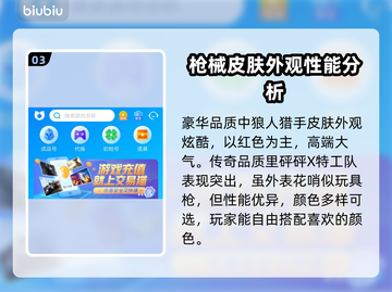 无畏契约奥丁皮肤🔥超值入手攻略🎮截图4