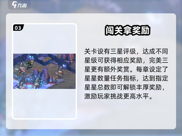 铃兰之剑愚者的旅程🔥超详细攻略来了！截图4