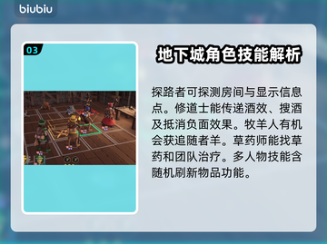 为了吾王2🔥全人物技能大揭秘！🎮截图4