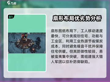 冰汽时代⚡最终家园布局曝光，效率拉满🔥截图2