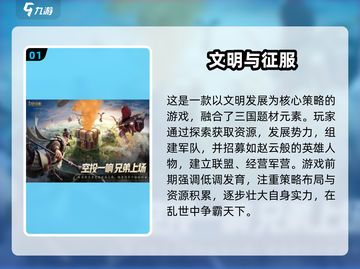 🔥2025文明游戏TOP榜🎮必玩神作推荐！截图2