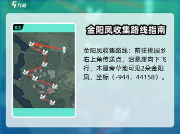 鸣潮🔥金阳凤采集路线分享！忌炎突破材料速获取💡截图3