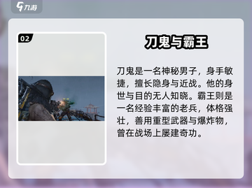 游戏代号56双男主引爆🔥！这些角色你必须知道💥截图3