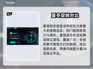 🔥2025Steam夏促VS冬促，哪个更香？💥🎮截图3