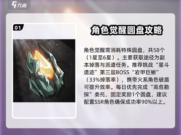 《晴空之下觉醒🔥全攻略来啦！✨》截图2