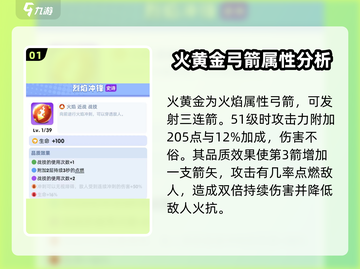 《骑士冲呀》火黄金实战效果🔥超详细解析来了！截图2