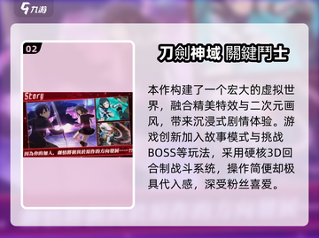 🔥刀剑神域同人游戏TOP榜！🎮二次元必玩推荐2025💥截图4