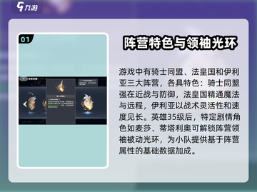 铃兰之剑🔥阵营玩法大曝光，必看攻略来了！截图2