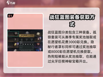 七日世界战狂🔥蓝图碎片大全，玩家必看！截图2