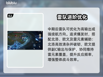 🔥《原神》辉烬雷队秒杀全图！⚡💥截图3