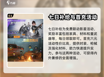 黎明觉醒🎉超全活动攻略大全，玩家必看！截图4