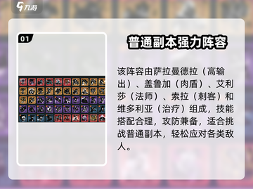 《超进化物语2》过渡阵容推荐🔥截图2