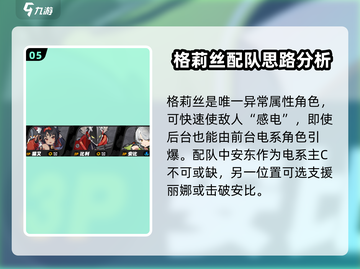 绝区零🔥最强配队攻略，代理人必看！💥截图6