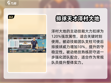 排球少年手游🔥泽村大地效果超详细解析来了！截图3