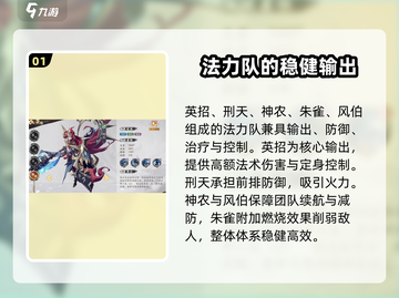 梦幻西游：花语卷法力队🔥超强搭配推荐！截图2