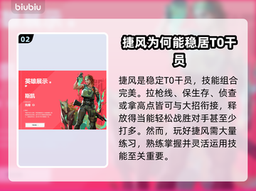 无畏契约T0英雄排名🔥顶尖英雄一览🎮截图3