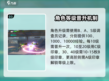 绝区零🔥最高级介绍，速来冲级！截图4