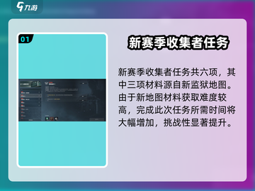 《三角洲行动S5赛季3*3任务曝光！》💥🎮截图2