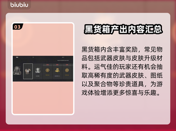 绝地求生🔥黑货票券大揭秘，玩家必看！截图4