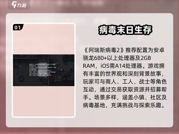 🎮阿瑞斯病毒2配置要求曝光！性能党必看🔥截图2