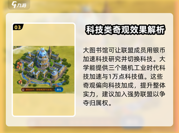世界启元科技奇观大揭秘！🎮🔥截图4