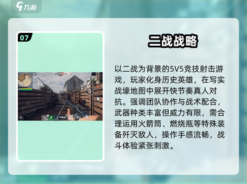 🔥2025最火二战卡牌游戏TOP榜💥截图8