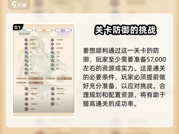 想不想修真💡图10焦岩山通关秘籍，防御不够怎么办！截图2