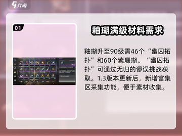 鸣潮⚡釉瑚突破材料大曝光！玩家必看🔥截图2