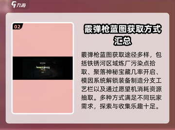 七日世界霰弹枪获取📖秘籍🔥轻松到手！截图3