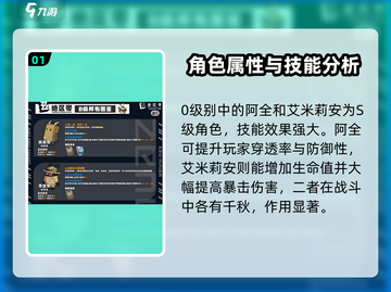绝区零🔥邦布强度排行曝光，快来康康谁是天花板！截图2