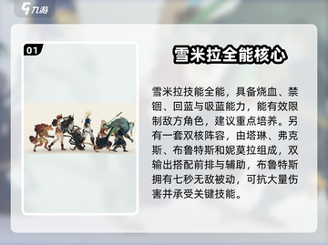剑与远征2🔥超强阵容推荐，开局必看！截图2