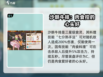 料理次元🔥新食灵登场，这些角色必看！ Gameplay💡截图2