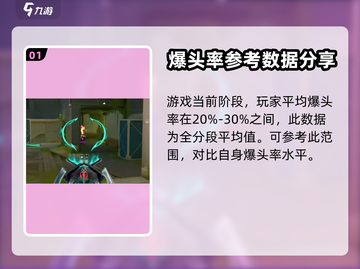 无畏契约💥爆头率多少算正常？教你计算⚡截图2